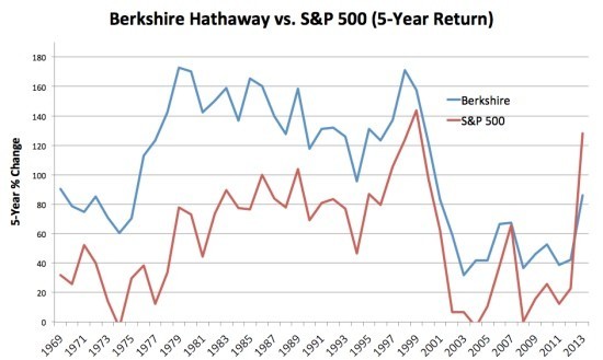 收入证明_持久性收入(3)