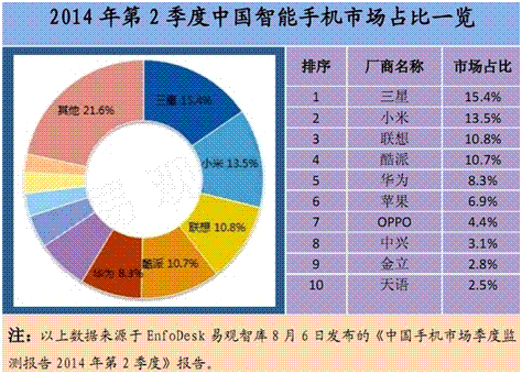 夜空中最亮旳星: 原帖已被作者删除