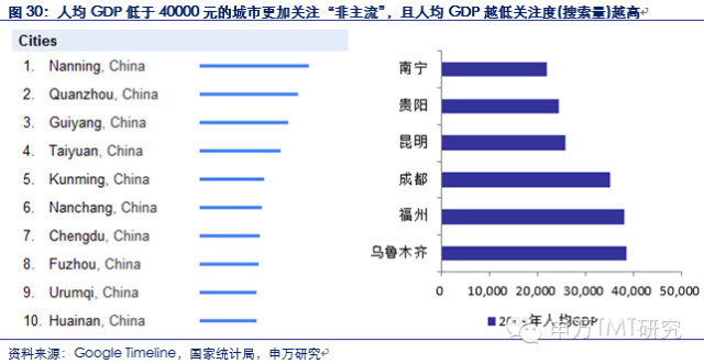 蚌埠何时gdp能过万啊_国能蚌埠发电有限公司(3)