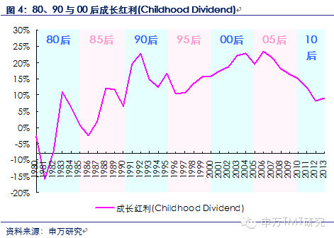 未来人口移动_哈尔的移动城堡图片