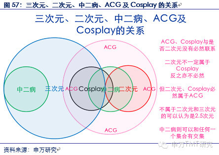 二线城市排名_二线城市人均日用水量(2)