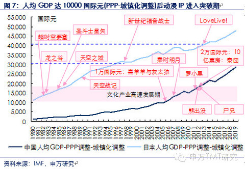 中国城市GDP什么意思_中国城市gdp排名2020