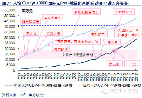 蚌埠何时gdp能过万啊_国能蚌埠发电有限公司(3)