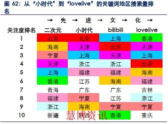 内陆人均gdp排名_徐州gdp历年排名变化 徐州gdp(3)