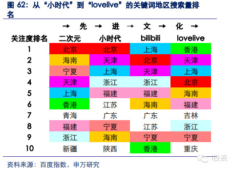 人均gdp演变_中国人均gdp