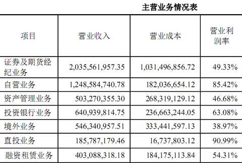 金融交易对经济总量排名_世界经济总量排名(2)