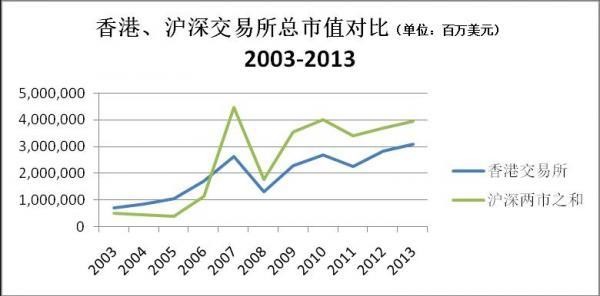 衡量国际经济总量的指标_顾客忠诚度与衡量指标(2)