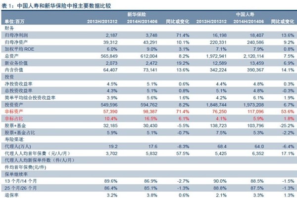大家保险公司客服号码 1482ca943121813fd536a9db.jpg%21custom600.jpg