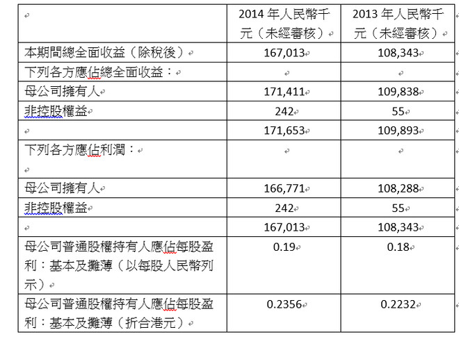 陈某森_陈某因没有收入来源(2)