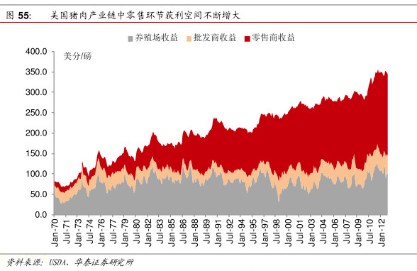 中国农业人口数量_14亿人口腹之欲和中国农业产量之谜探讨(2)