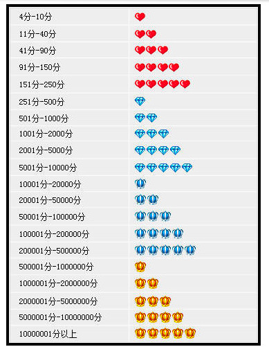 1486435deb2883fe4893f00d.png!custom660.jpg