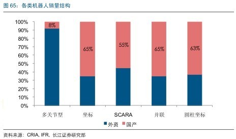 我国经济总量站世界份额_我国经济gdp总量图(2)