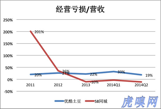 保险女业务员潜规则_广告业务员收入(3)