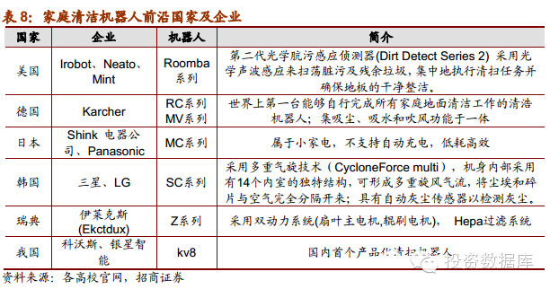 世界人口失踪_中国人口过多 也许这只是一种错觉(2)