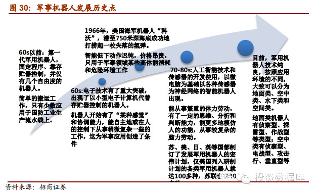 中国人口安全报告_中国人口安全报告(2)