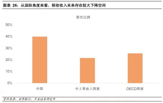 关注GDP的软件_关注美国GDP数据 2(3)