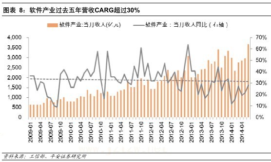 gdp格式化(2)