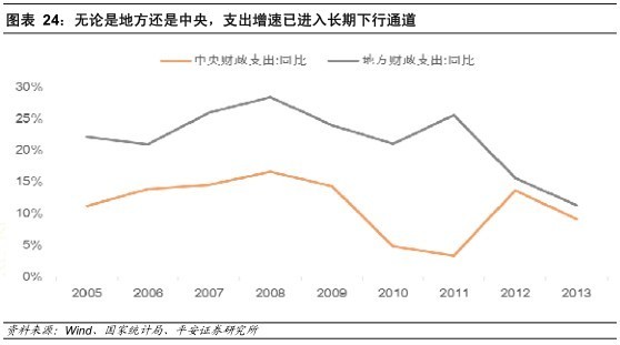 gdp格式化