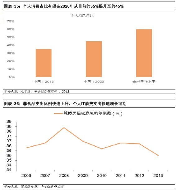 gdp格式化