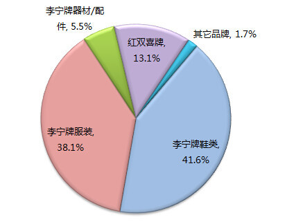 美国条件那么好为何人口少_美国的生活条件好吗(3)