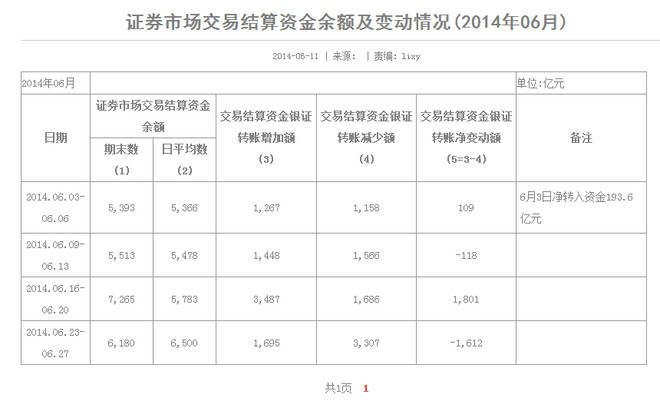 gdp和个人转账有关系吗_实时(3)