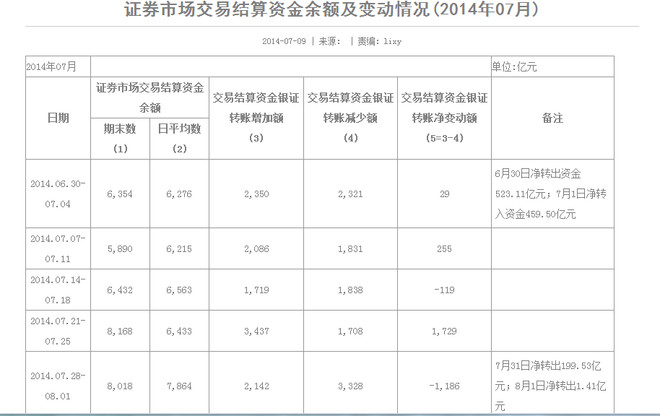 gdp和个人转账有关系吗_实时(3)