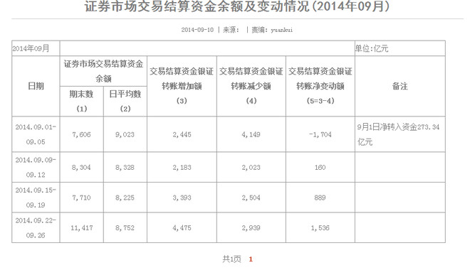 gdp和个人转账有关系吗_实时(3)