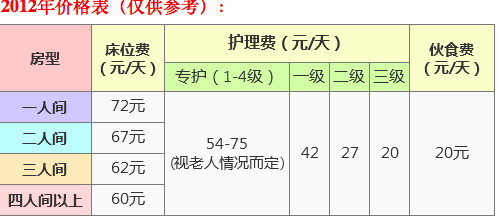 散磕套词