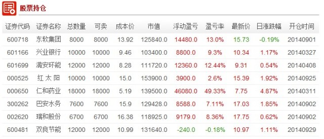 中国兽药龙头公司概念股梳理一览（20257短线股票推荐官网_今日牛股精选+明日潜力股预测_短线炒股必看25）