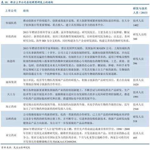 三非人口最新_人口普查(3)