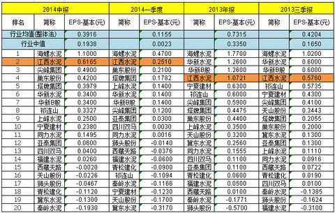 悬赏金排名_海贼王悬赏金排名(3)