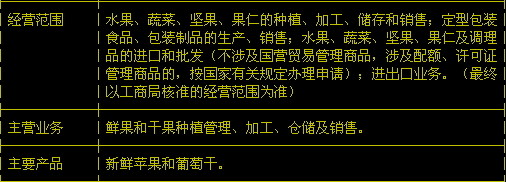 dq951163: 预期高低,产生偏差性交易机会。 很