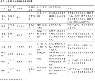 简谱连横_衰草连横