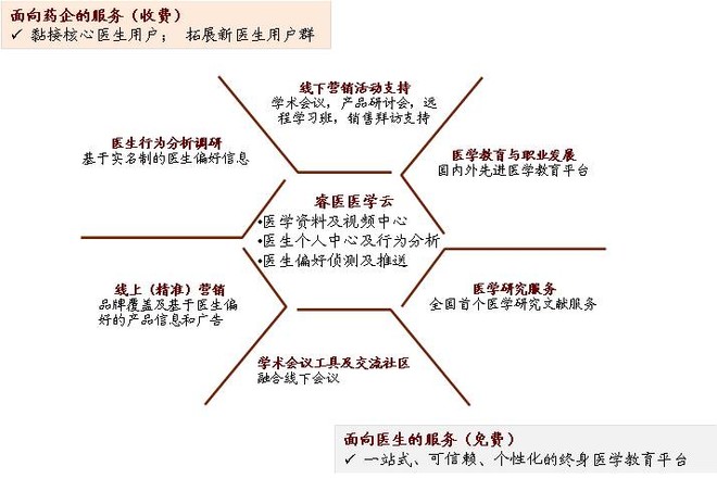 中国人口城市化进程_中国人口大迁移