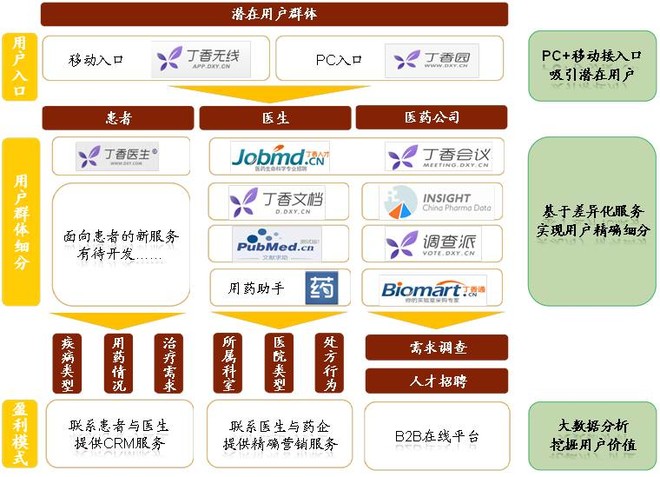 中国老龄化人口e?策_...年至2014年中国人口老龄化数据(2)