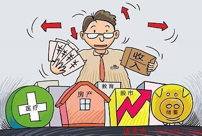 买房和买纳斯达克100指数基金的投资收益分析 详细计算 纳斯达克100指数etf Powershares Qqq 买房和买基金的投资收益分析 详细 计算家里亲戚买了房子总价