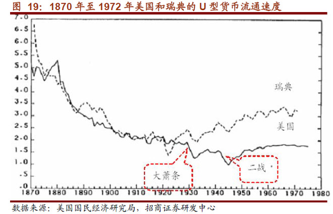 m2 gdp 2020_宝马m2