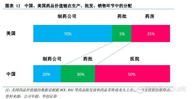 一般人均GDP是工资的几倍_发工资图片