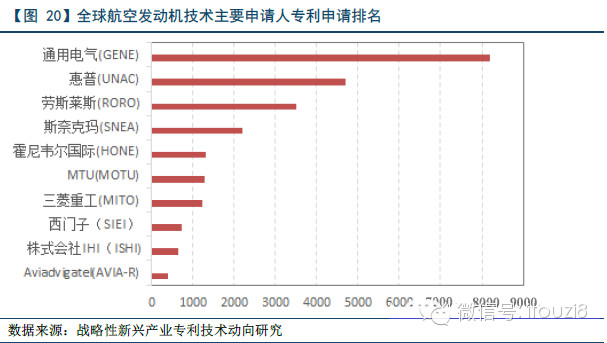 日本特殊行业占gdp多少_日本动漫产业占日本GDP的比例是多少(3)