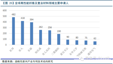 17年我国经济总量位居前几_经济总量位居世界第二(3)