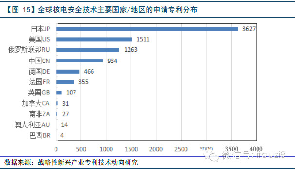 美国经济总量占到全球_美国gdp2020年总量(3)