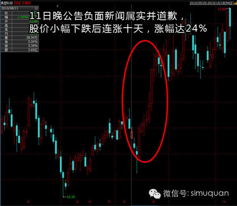 什么才算有效缺口 149263532be12a3fe4f137d1.jpg!custom.jpg