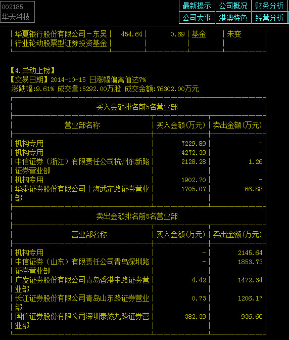1492b49f4a62013fc8e2ce51.png!custom660.jpg