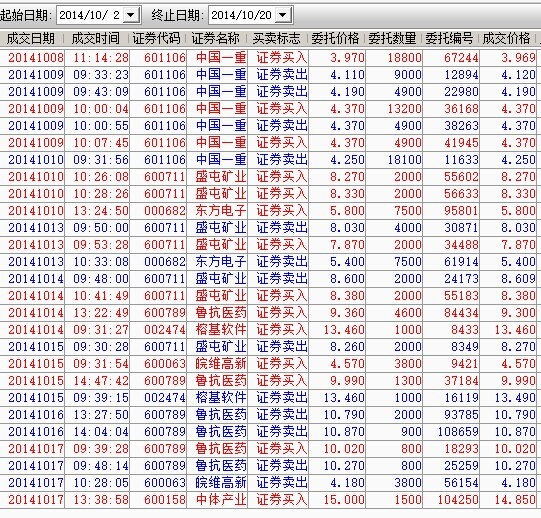 割股什么心成语_成语故事简笔画