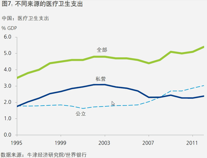 中国人口增长动力_中国的人口老龄化与经济增长