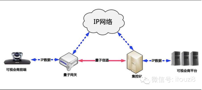 极光推送 x 深圳证券交易所：打造资本市场信息披露的“数字高速路”