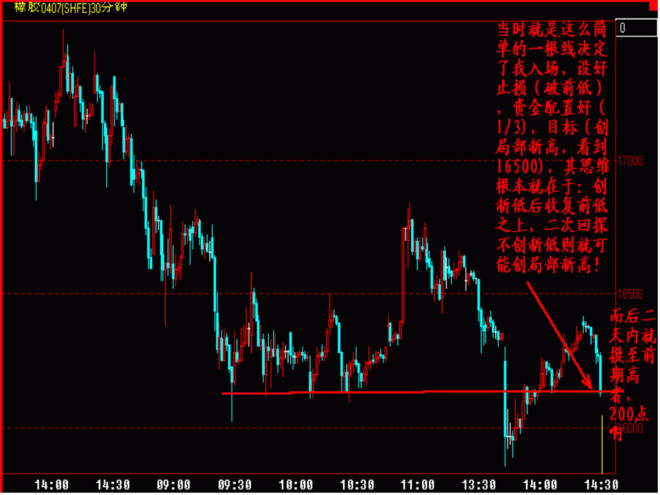 过分夸大gdp南北差距_东西南北(3)