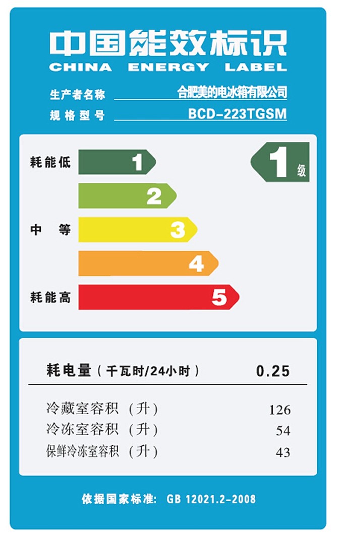 作者:苏叶导读:今后我国冰箱,彩电,洗衣机等能效标识目录产品将加贴