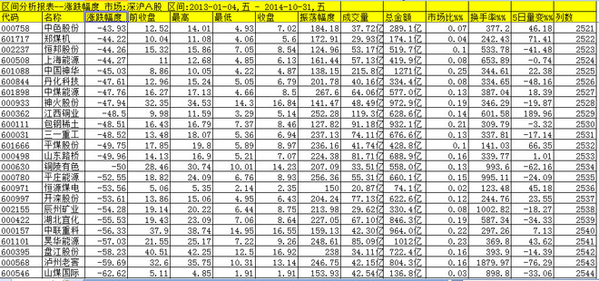 14971112f242e33fe80de6a6.png!custom660.jpg