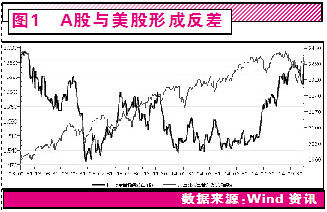 量化宽松可以增加GDP_星星之火可以燎原图片(3)